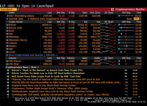 Slippin Into Darkness Dallas Fed Manufacturing Index Plunges To 1 1