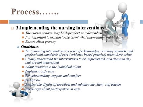 Nursing Processimplementation And Evaluation Ppt