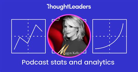 The Megyn Kelly Show Podcast stats, analytics, and sponsorship insights