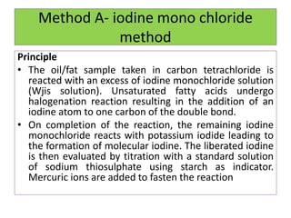 Iodine Value PPT