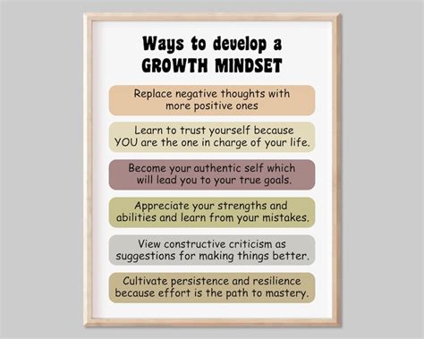 Growth Mindset Poster Counselor Office Decor Digital Print