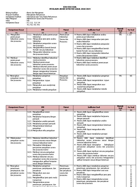 Halaman Unduh Untuk File Contoh Gambar Sarana Dan Prasarana Kantor Yang