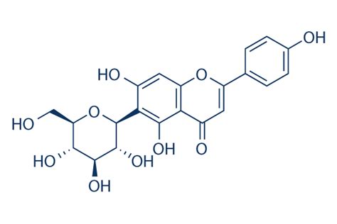 Isovitexin Immunology Inflammation Related