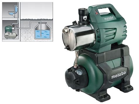 Metabo Hww Inox Hydrofor Domowy H