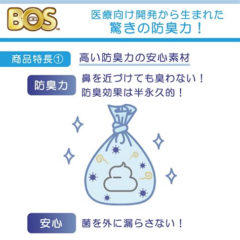 【楽天市場】ペット用 エチケット袋 クリロン化成 防臭 防臭袋 犬用 散歩 車おでかけ トイレ Bos うんちが臭わない袋 サイズ Ss
