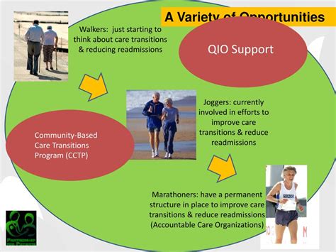 Ppt It Takes A Village Community Based Care Transitions Improvement