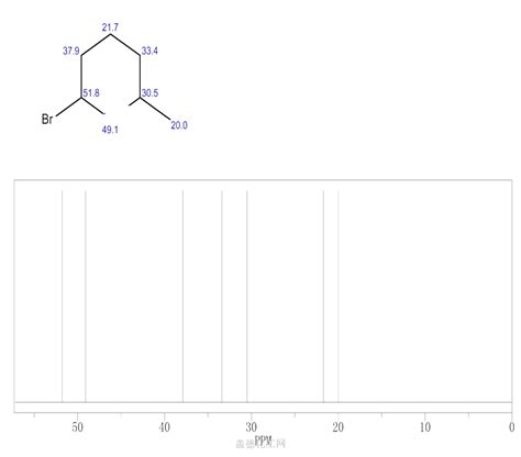 Cyclohexane 1 Bromo 3 Methyl 13905 48 1 Guidechem