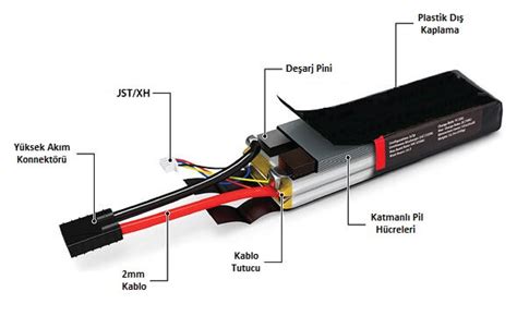 Lipo Pil Nedir Li Po Batarya Çeşitleri Nereden Alınır Robocombo