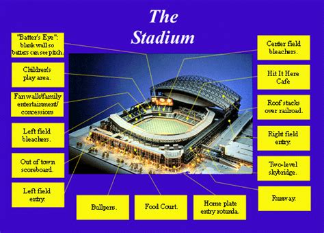 Safeco Field Seating Chart Rows | Cabinets Matttroy