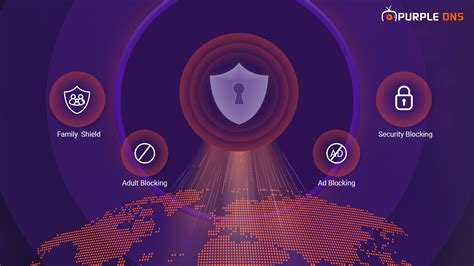 Purple Dns Cyber Security Solution Purple Smart Tv