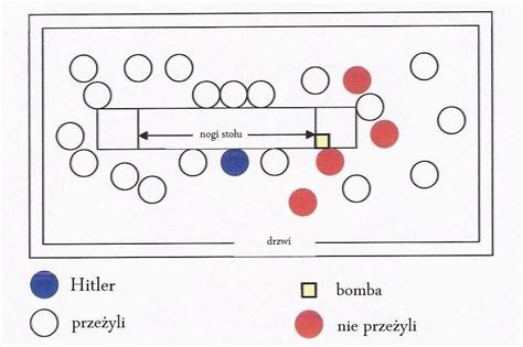 Zamach Na Hitlera Lipca Roku Jak Przebiega A Operacja