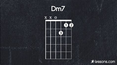 Dm7 Guitar Chord | The 12 Best Ways to Play (w/ Charts)