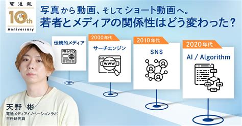 写真から動画、そしてショート動画へ。若者とメディアの関係性はどう変わった？ ウェブ電通報