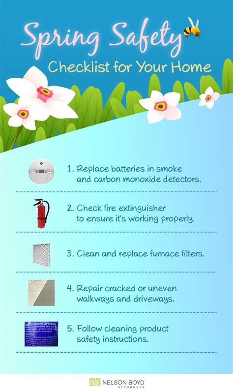 Spring Safety Reminders Protect Yourself And Your Loved Ones