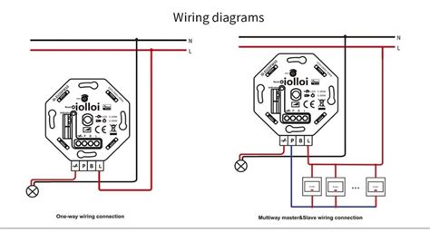 Iolloi Z Wave Led Dimmer Ohne Nullleiter Ger T Vorschlagen Homee