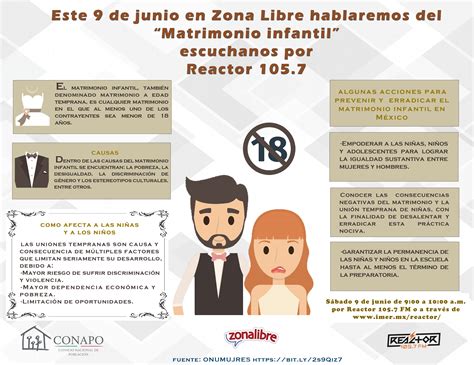 ¿sabías Que En México Y En El Mundo Muchas Niñas Y Niños Son Obligados A Contraer Matrimonio