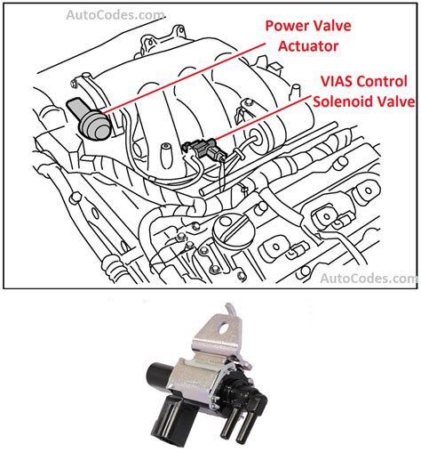 Code P1800 2012 Nissan Pathfinder Variable Intake Air System Control Solenoid Valve Circuit