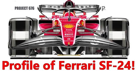 Explained: what Ferrari engineers have focused on with SF-24 (video)