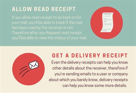 Tell If Someone Read Your Email On Gmail From Read Receipt Reading