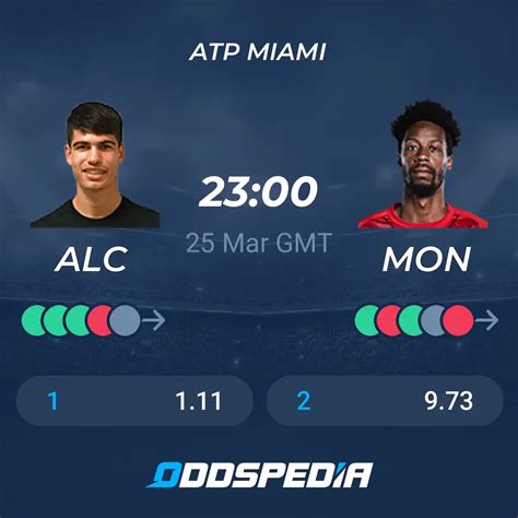 Carlos Alcaraz Vs Gael Monfils Predictions Odds Live Score And Stats