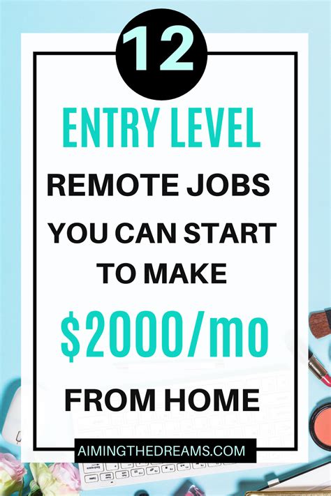 Entry Level Remote Jobs To Start Working From Home If You Are Looking