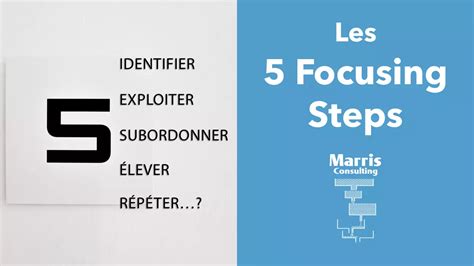 Vidéo 5 Focusing Steps Théorie des Contraintes en production