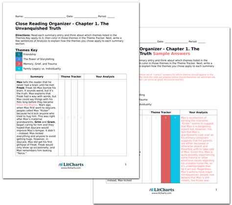 Freak the Mighty Character Analysis | LitCharts