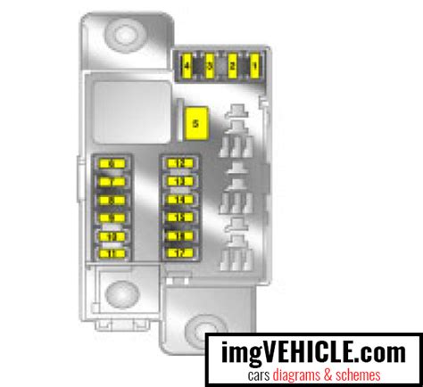 Opel Corsa Gamma Fuse Box Layout Wiring Diagram And Schematics