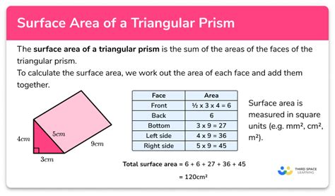 Surface area of triangular prism formula - tastestudent