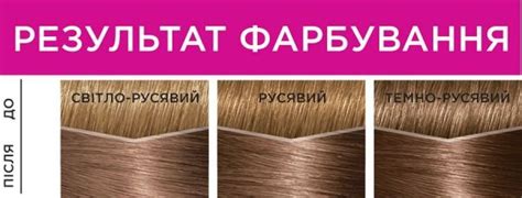 Casting CASTING Creme Gloss 780 ореховый мокко 180 мл • Купить в Киеве ...