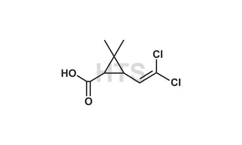 Permethrin Hts Biopharma