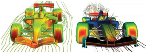 Aerodynamic F1 history | Can you guess the era of each car?