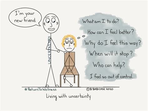 What Is Your Relationship With Uncertainty Like Return To Wellness®