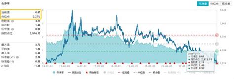 重返3000点！核心资产回暖，中证100etf基金三连升！千亿保利放大招，地产etf（159707）飙涨354，高居两市etf涨幅榜第一