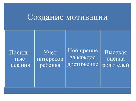 Теоретические и прикладные аспекты методической работы учителя ...