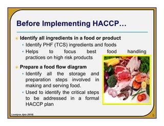 haccp system principles food program