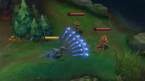 Top Best 10 Active Items Season 13 Of League Of Legends