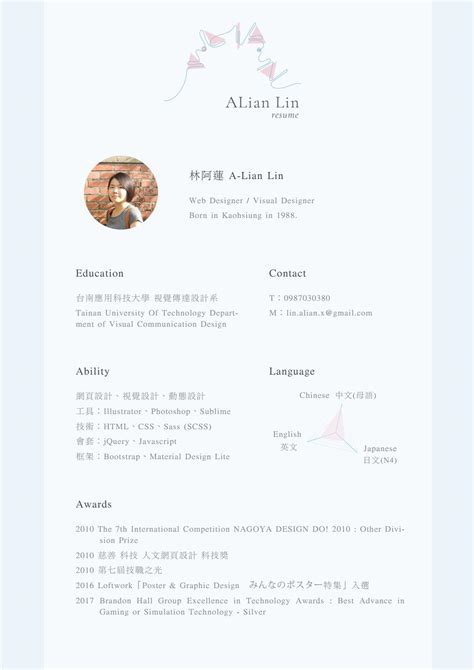 Resume By Alian Issuu