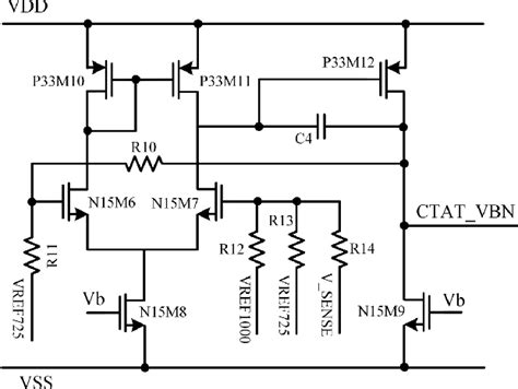 Figure From A High Precision Analog Temperature Compensated Crystal