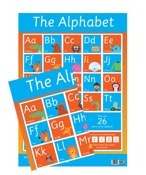 Educational Posters The Alphabet Classroom Poster Literacy Chart Free Delivery