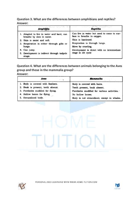 NCERT Solutions For Class 9 Science Chapter 7 Diversity In Living Organisms