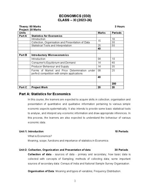 Cbse Class Geography Syllabus Mission Gyan Off