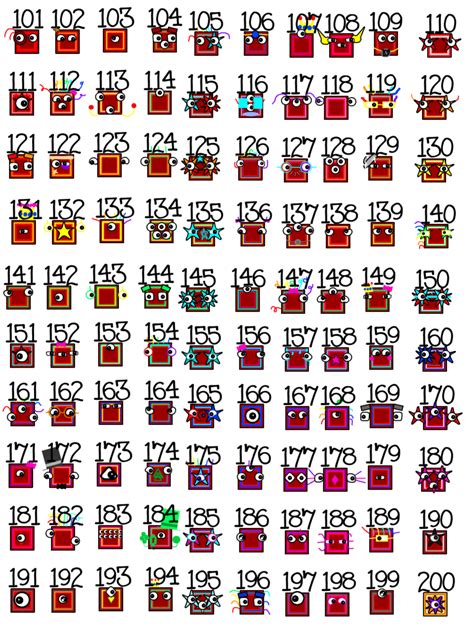 Image 101 200png Numberblocks Wiki Fandom Powered By Wikia