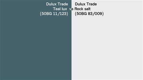 Dulux Trade Teal Lux Vs Rock Salt Side By Side Comparison