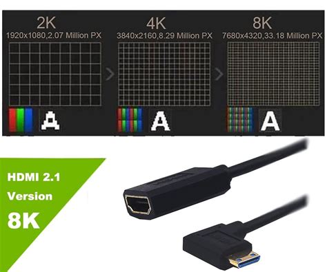 Câble enroulé d extension HDMI 8K 4 pieds angle gauche 90 degrés mini