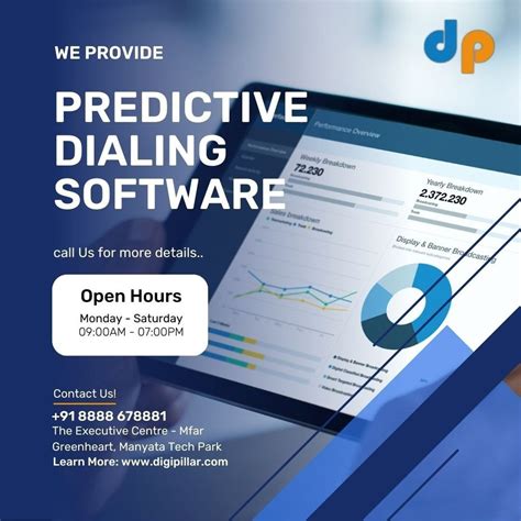 Best Predictive Dialer Providers In India