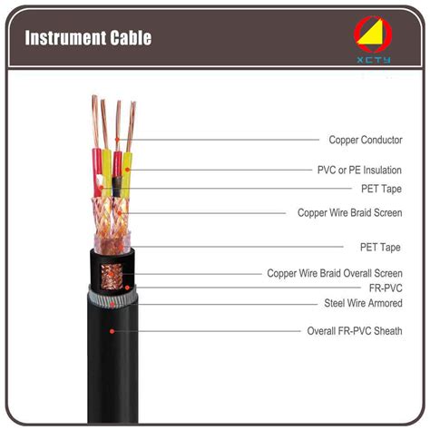 24 Pair 16 Pairs Twisted Pairs Shiled Screened Instrument Wire Cable