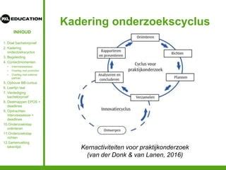 LLW PPT Intervisiesessie 1 PPT