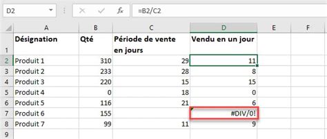 Comment masquer les zéros et les erreurs dans Excel