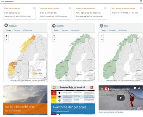 Natural Hazards Landslide Forecasting And Warning Service In Norway